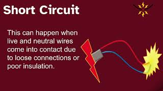 Science Grade 8 Chapter 10 Knowledge 10.4,10.5 Lecture 5 || NCP 2022-23 ||