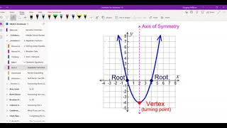 Roots of Quadratics & Monic Factorisation (Intro)