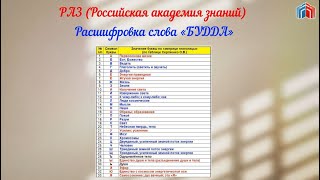 Расшифровка слова БУДДА