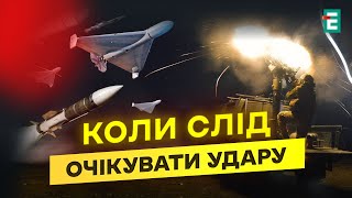 💪НЕВЕРОЯТНО! Свыше 100 ракет сбило наше ПВО!