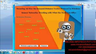 Securing ad hoc on demand distance vector protocol in wireless sensor networks- IEEE PROJECTS 2018