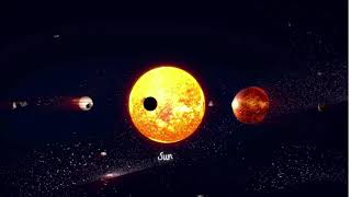 solar system, #solarsystem #solar , #universe #space