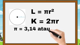 Cara Mudah Menghitung Luas dan Keliling Lingkaran Kelas 56