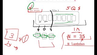 Estudando Arquitetura de Software