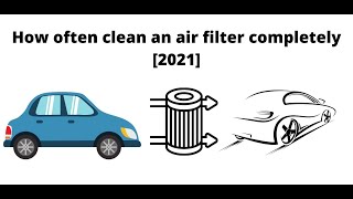 How often clean an air filter completely