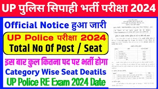 UP Police Exam 2024 Total No of Seat | Up Police Constable No Of Vacancy | Category Wise No of Post