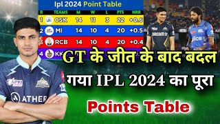 Gt vs mi after match points table | Ipl 2024 points table | Points Table Ipl 2024 | Mi vs gt match