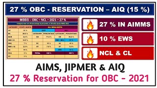 obc reservation latest news / 27 percentage reservation / obc 27 percent reservation intamil