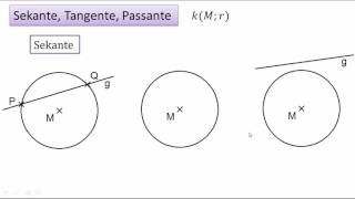 2.5 Sekante Passante Tangente