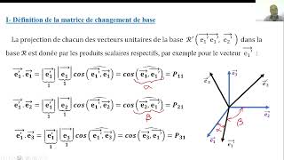 CHANGEMENT  DE  BASE : Cours - Exemples - Exercices