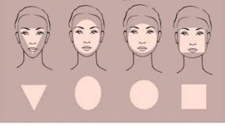 Contouring and highlight according to your face shape..