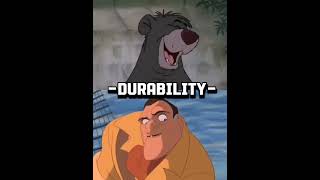 Baloo VS Clayton (Animated)