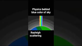 Physics behind blue color of sky | Rayleigh scattering  #physics #science