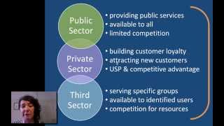 Undestanding Customer Services: Sector Differences