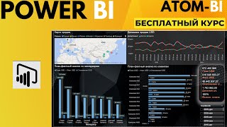 Power BI  Урок 1-07 Темы и настройка оформления визуализаций