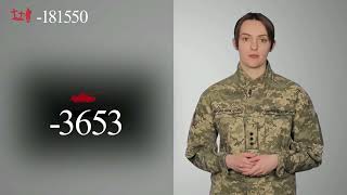 Ukraine - Data of Russian losses. As of April 15, 2023. Official Ukrainian data