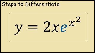 Derivative of y = 2xe^(x^2)