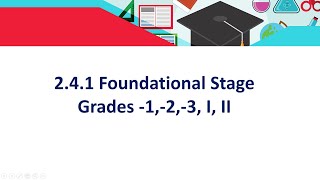 NCF 2023 Darft  - Foundational Stage Design ( Marathi)