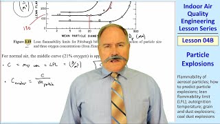 IAQ Engineering Lesson 04B: Particle Explosions