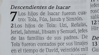 1 Crónicas 7 (Descendientes de Isacar) y Filipenses 2 (Humillación y Exaltación de Cristo) RVR1960
