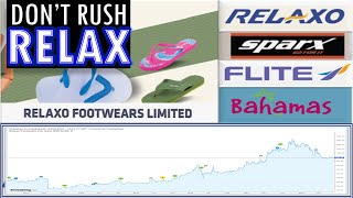 SL83 RELAXO FOOTWEARS -  UPGRADING WITH  CAPACITY BUILDING BUT  VERY RICH VALUATION 01AUG22