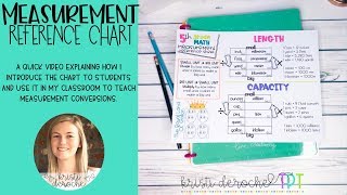 Measurement Reference Chart