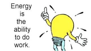 What is Energy?