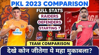 PKL 2023 - Bengaluru Bulls vs Puneri Paltan Team Comparison || Bulls vs Paltan Stats