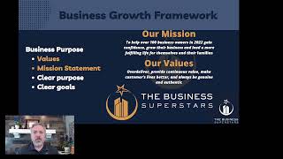 Business Growth Accelerator Training - Business Purpose