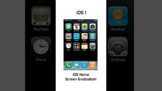 IOS HOME SCREEN EVOLUTION! By: unboxing_dna #shorts