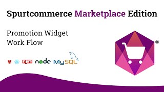 Multivendor Marketplace Addon | Promotion Widget  | NodeJS React Angular