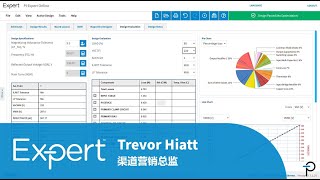 PI Expert - 详细设计评估触手可及