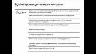 Как провести общественный контроль качества питания в школьной столовой