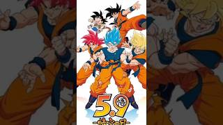 GOKU DAY | EL DÍA DE GOKU | DRAGON BALL | D.M. #goku #gokuday #dragonball #shorts