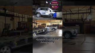 Hyundai Creta Facelift - 5 Star ASEAN NCAP Crash Test Rating