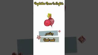 Vegetable Names |Learn English Language| Spoken English