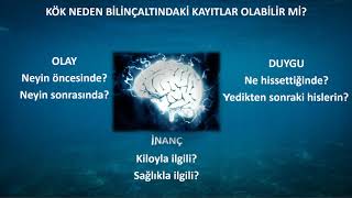 Peki Ya Ben - Theta Frekansında Ses Kayıtları İle Sağlıklı Kilo Vermen Mümkün