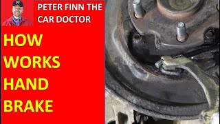 How works Car, SUV or Truck Hand BRAKE parts