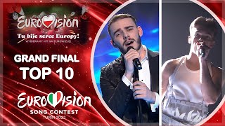 Tu bije serce Europy 2022 Top 10 Grand Final | Eurovision 2022 Poland 🇵🇱