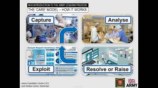 NHS Introduction to the Army Lessons Process | Centre for Army Leadership