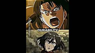 LEVI VS MIKASA | AOT | 1V1