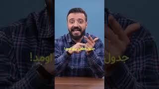 در این هفته چه خبر های خوبی داشتیم. خدا رو شکر همه ی دغدغه هامون رفع شد #قطعی_برق