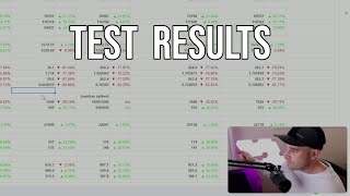 Test Results Spreadsheet