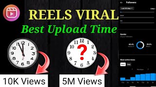 Instagram Reels Upload Karne Ka Sahi Tarika | How To Upload Reels On Instagram 2024 | Post Reels