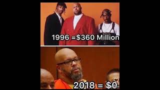 Suge Knight at 2018 #hiphopband #raprock #hiphoprap