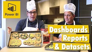 Power BI: Dashboards, Reports, and Datasets with the SQL Chefs