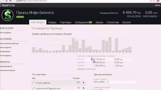 Заработка в интернете Glopart отчет.