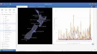 Insights for ArcGIS Whats New NZEUC 2018