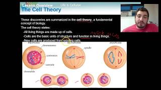 7.1- Life is Cellular