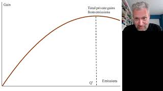 Efficient flow pollution